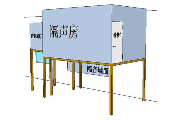 钢化玻璃厂钢化炉风机隔声房2.jpg